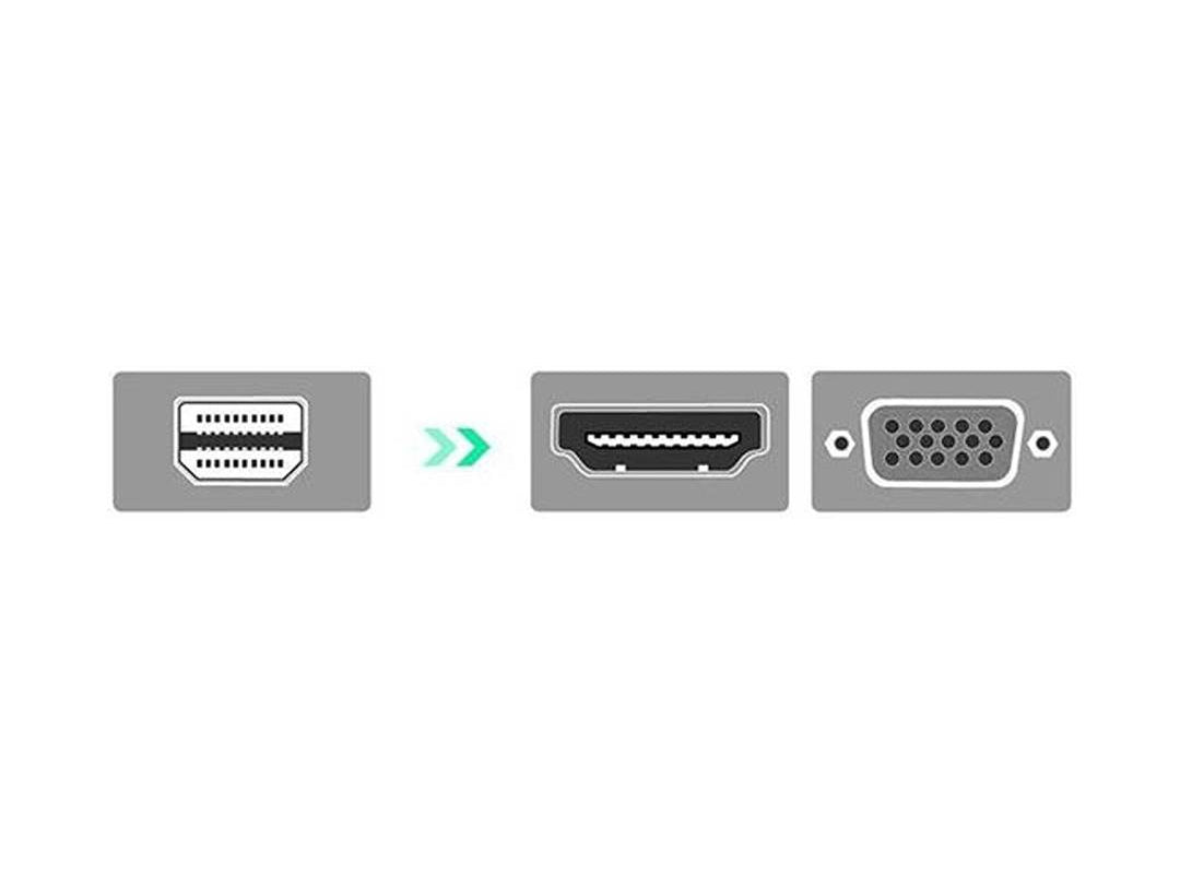 محول uGreen Mini DisplayPort إلى HDMI+VGA محول uGreen Mini DisplayPort إلى HDMI+VGA